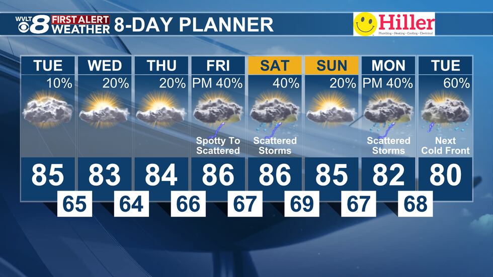 First Alert 8-Day Planner