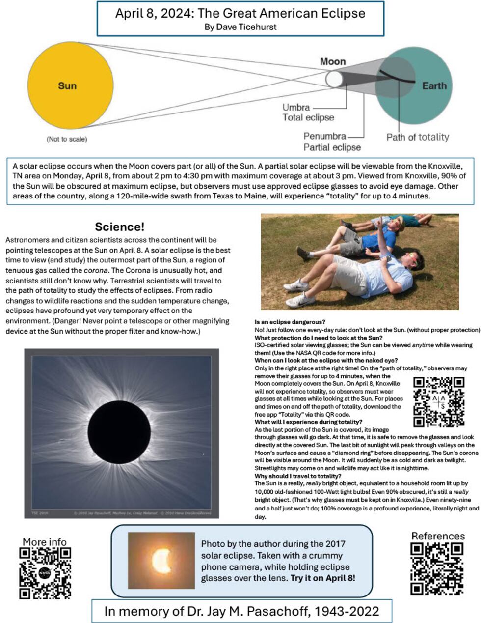 Breakdown of the total solar eclipse by Dave Ticehurst.