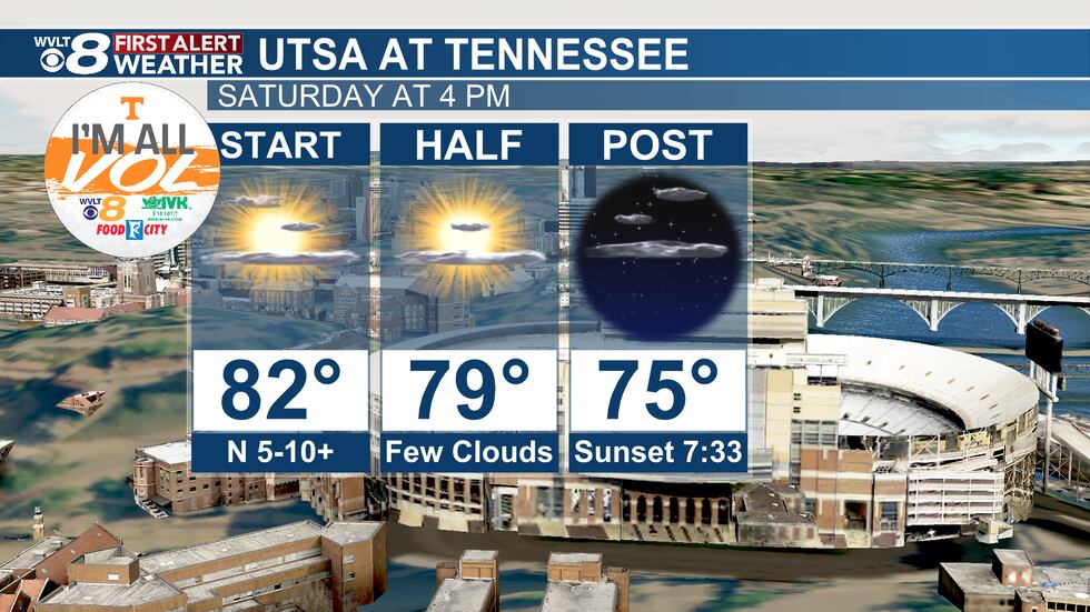 UTSA at Tennessee, Saturday at 4 PM