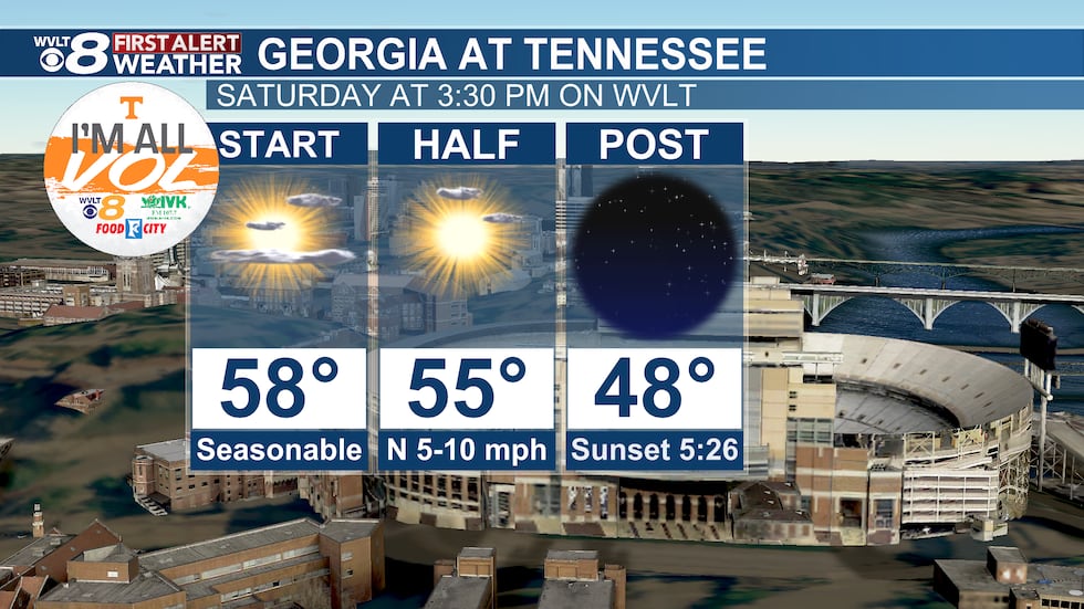 Georgia at Tennessee, Saturday at 3:30 PM