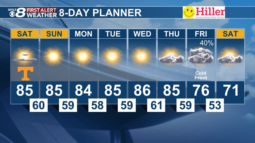 Friday evening's First Alert 8-Day Planner