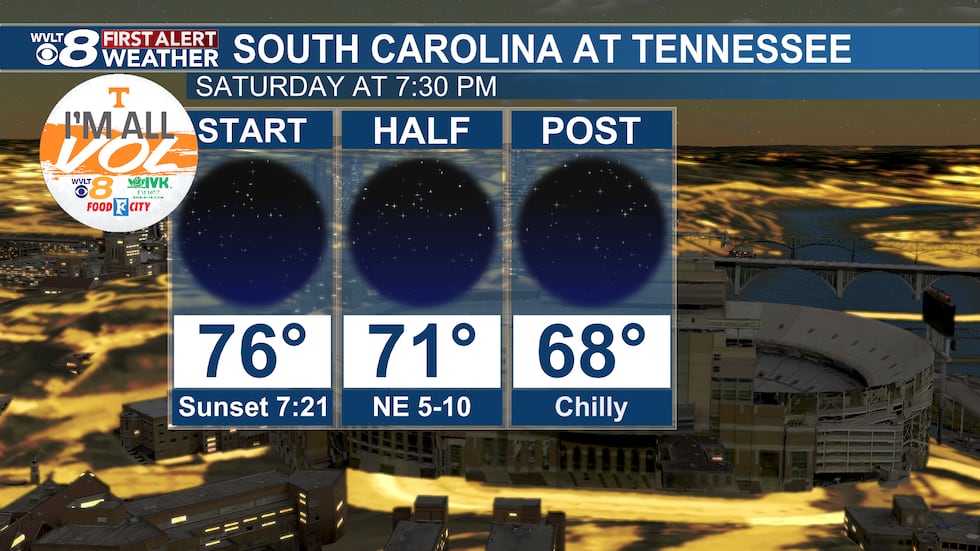 Saturday, South Carolina at Tennessee