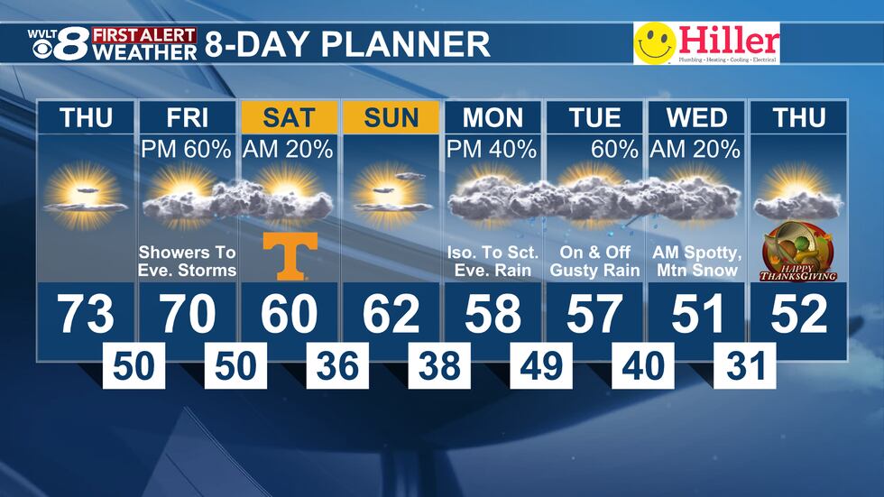 First Alert 8-Day Planner