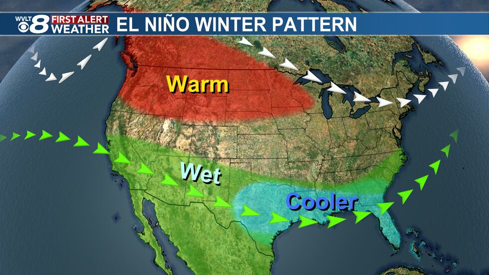 Shifting warm waters in the Pacific typically create this pattern for the winter.