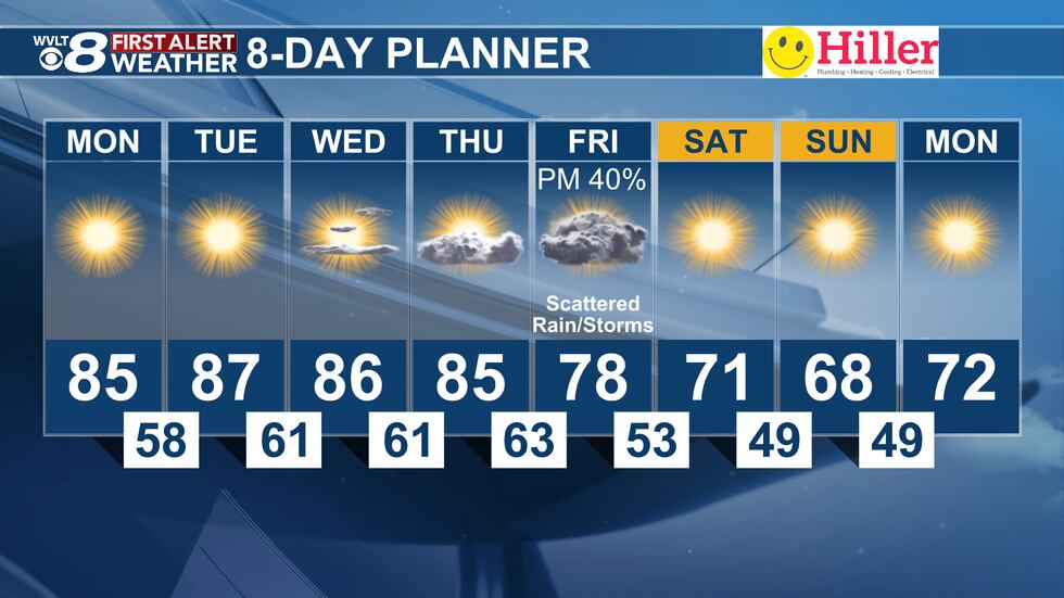 First Alert 8-Day Planner