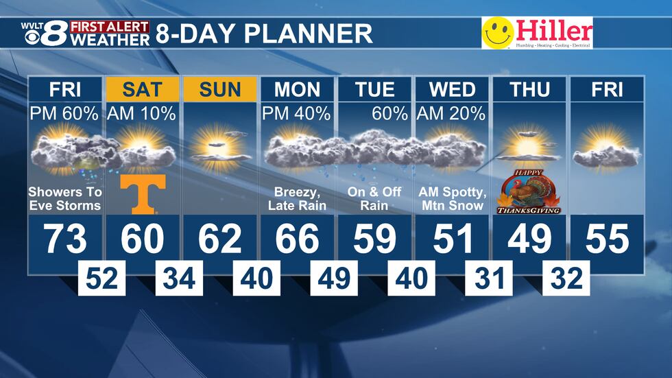 First Alert 8-Day Planner