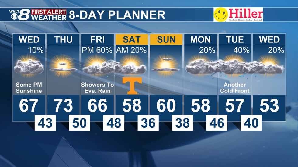 First Alert 8-Day Planner