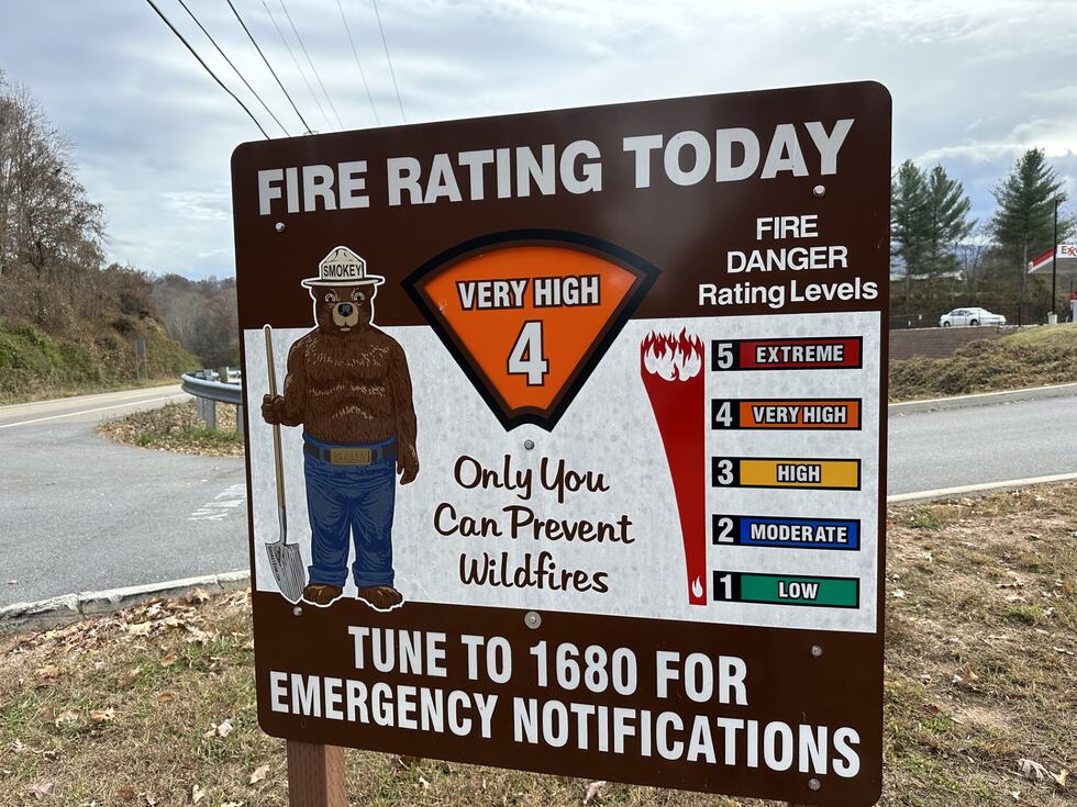 Fire Danger in Sevier County on Friday was very high.