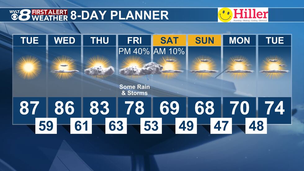 First Alert 8-Day Planner