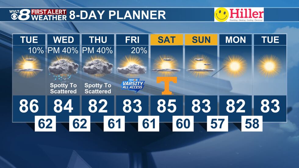 First Alert 8-Day Planner